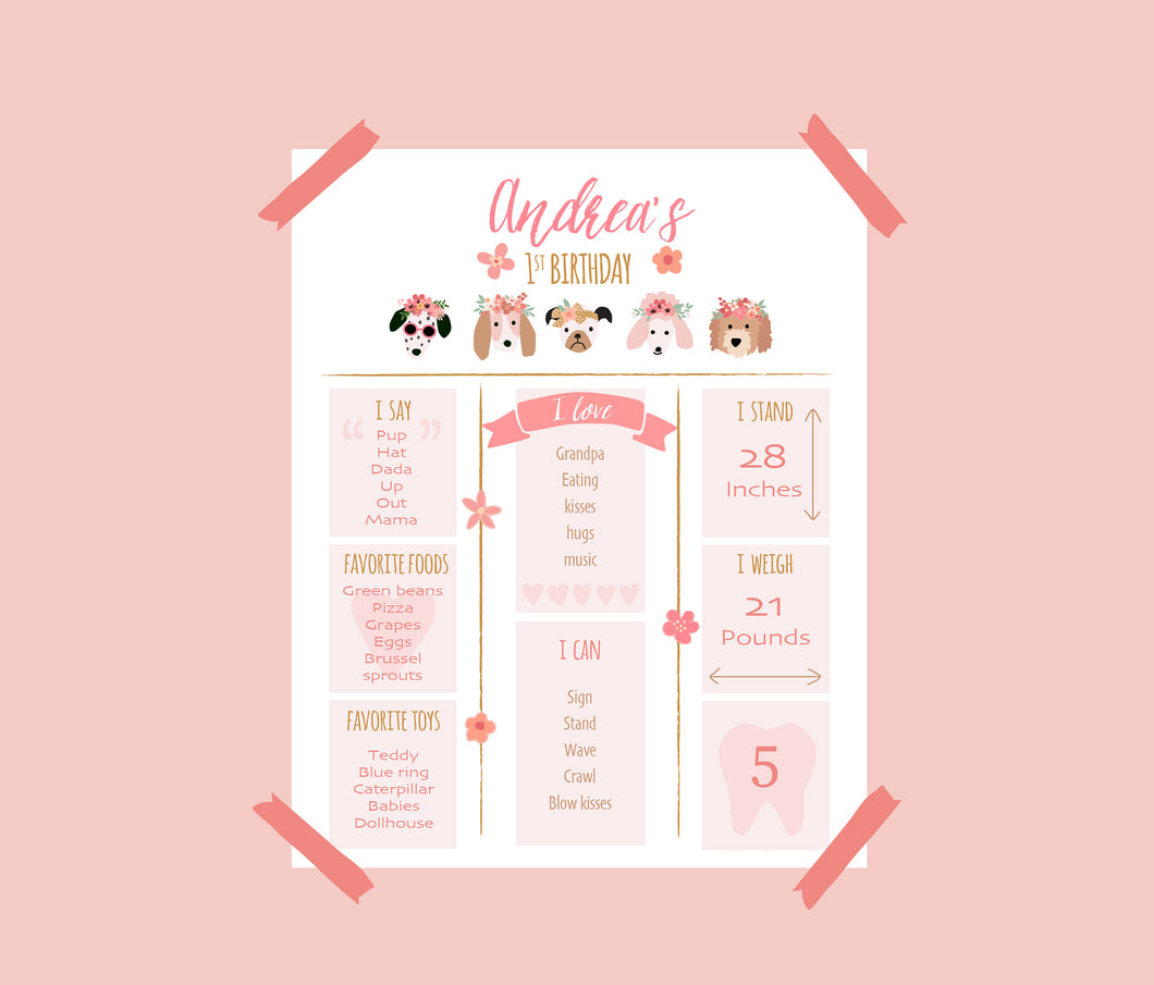 Birthday Poster for Puppy Parties- Custom design