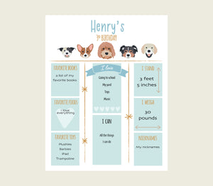 Blue Birthday Poster for Puppy Parties- Custom design